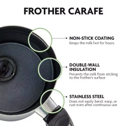 Coffee Makers Ovente 8 Oz. Silver Automatic Electric Milk Frother And Steamer Hot Or Cold Froth Functionality Foam Maker And Warmer -BergHOFF Shop silver ovente milk frothers fr3608br 4f 1000